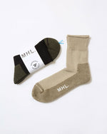 画像をギャラリービューアに読み込む, Sandal Sock
