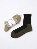 画像をギャラリービューアに読み込む, Sandal Sock
